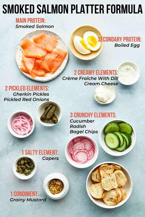 Create your own beautiful smoked salmon platter with this simple guide! Learn about the key elements, get the recipe, and make it your own. Smoked Salmon Breakfast Platter, Smoked Salmon Platter Presentation, Salmon Charcuterie, Platter Boards, Smoked Salmon Platter, Smoked Salmon Breakfast, Salmon Platter, Platter Board, Smoked Salmon Recipes