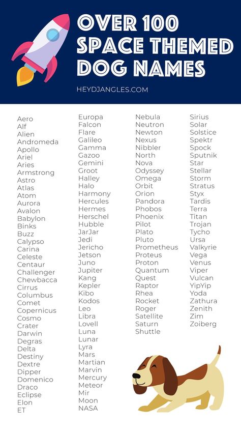 135 Space and Astronomy Inspired Dog Names - Hey, Djangles. Cute space themed dog names, dog name ideas, unique girl and boy names for your puppy or new dog #dognames #doglover #spacedog #astronomy Dog Name Ideas, Cute Animal Names, Cute Puppy Names, Cute Pet Names, Dog Names Unique, Boy Dog Names, Space Names, Cute Cat Names, Girl Dog Names