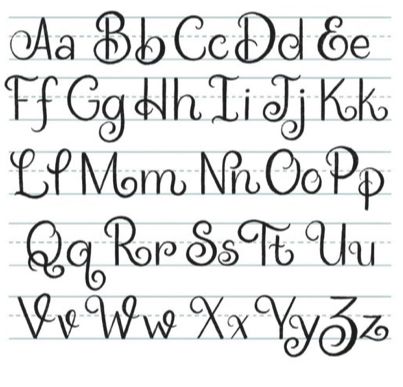 Pretty Writing Fonts Alphabet, Royal Letters Fonts, Cool Letter Drawings, Beautiful Handwriting Alphabet Fonts, Writing Letters Ideas Design, Alphabet Design Hand Lettering Draw, Types Of Letters Writing, How To Write In Different Fonts Handwriting, Cligerphy Letters Alphabet