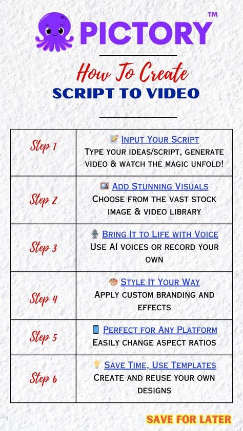 PICTORY - HOW TO CREATE SCRIPT TO VIDEO Channel Ideas, Voice Recorders, Content Creation Tools, Tools List, Youtube Channel Ideas, Creative Content, Content Planning, Digital Tools, Landing Page Design