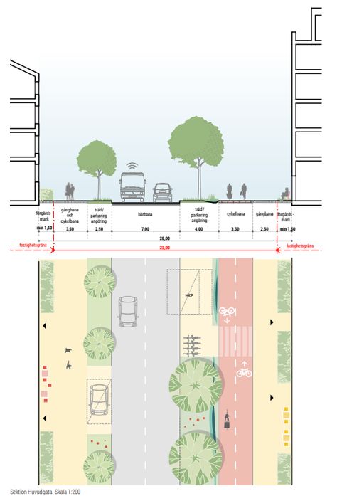 Street Analysis Architecture, Urban Section Diagram, Traffic Diagram Architecture, Urban Planning Section, Urban Planning Illustration, Ground Section Architecture, Streetscape Section, Streetscape Design Urban Planning, Street Section Architecture