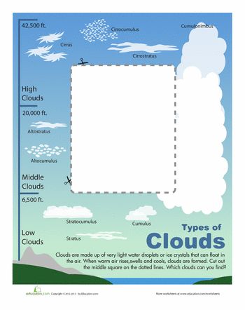 This cloud viewer may be easier to read than the one we have done. It seems crowded and harder to read. Cloud Identifier, Clouds Worksheet, Clouds Types, Cloud Spotter, Cloud Viewer, Weather Lesson Plans, Types Of Clouds, Weather Lessons, Worksheet Kindergarten