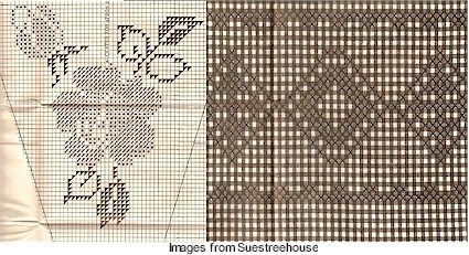 CC of Suestreehouse is sharing several vintage patterns for cross-stitch on gingham or chickenscratch. Enjoy a sweet rose. Or stitch a whole series of borders. Gingham Embroidery Pattern, Free Cross Stitch Designs, Gingham Embroidery, Chicken Scratch Embroidery, Swedish Weaving, Free Chart, Chicken Scratch, Vintage Cross Stitches, Ric Rac