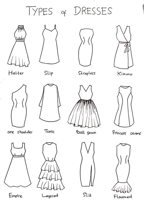 Slip, strapless, kimono, tunik, ball gown Slip Dress Drawing, Fashion Design Books, Fashion Drawing Sketches, Clothes Organization Diy, Dress Design Drawing, Dulhan Mehndi, Gown Skirt, Skirt Tutorial, Fashion Design Patterns