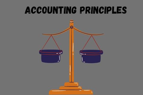 ACCOUNTING PRINCIPLES - Classification, Assumptions, GAAP, Concepts & conventions | MYMCQHUB Accounting Standards, Accounting Principles, Hire Purchase, Fixed Asset, Financial Accounting, Accounting Information, Financial Statement, Accounting, India