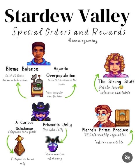 Stardew Valley Special Orders, Stardew Valley Quest, Best Stardew Valley Mods, Stardew Planner, Caroline Stardew Valley, Stardew Valley Secrets, Stardew Guide, Stardew Tips, Stardew Mods