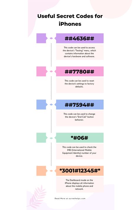 Secret Codes for iPhones Hacking Codes, Iphone Secret Codes, Compass App, Iphone Codes, Mobile Code, Iphone Texts, Iphone Secrets, Iphone Information, Phone Codes