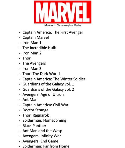 Marvel movies in order? Marvel Movies In Chronological Order, Marvel Movie Timeline, Avengers Movies In Order, Marvel Movies List, All Marvel Movies, Marvel Movies In Order, Universe Movie, Film Netflix, Movie To Watch List