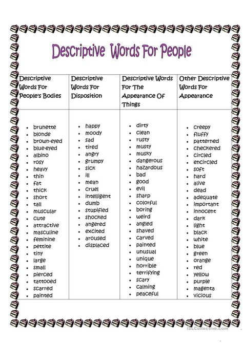 Descriptive words describing people - English ESL Worksheets for distance learning and physical classrooms Descriptive Words For People, Writing Tricks, Descriptive Adjectives, Personality Adjectives, Describing People, Words To Describe People, Adjectives Activities, Writing Course, Describing Words