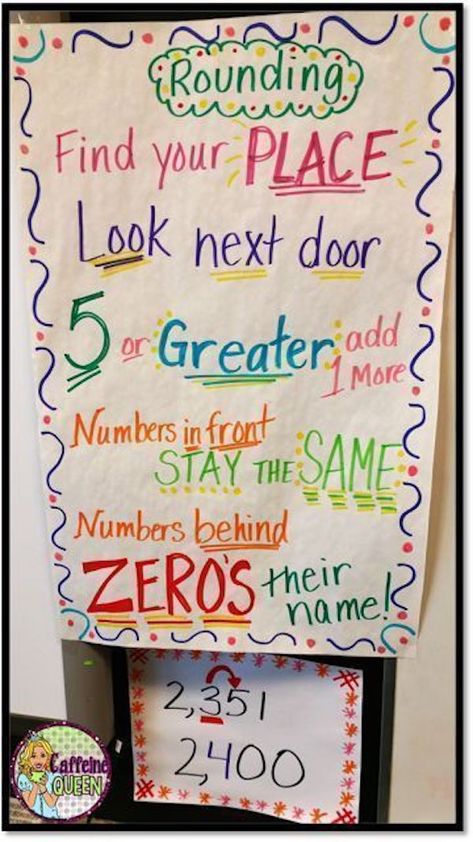 10 Times Greater Place Value Anchor Chart, Rounding Anchor Chart, Teaching Place Values, Motivate Students, Caffeine Queen, Math Charts, Math Place Value, Fifth Grade Math, Math Anchor Charts