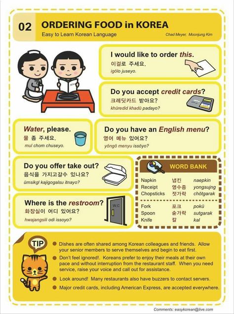 Ordering Food In Korean, South Korea Culture, Korean Study, Learn Korean Alphabet, Learn Korea, School Study Ideas, Korea Language, Korean Words Learning, Learning Korean