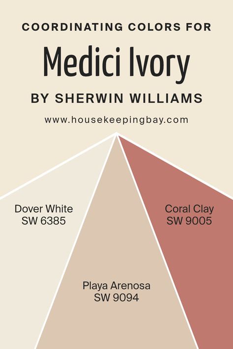 Coordinating Colors of Medici Ivory SW 7558 by Sherwin Williams Playa Arenosa Sherwin Williams, Coral Clay Sherwin Williams, Boho Paint Colors, Coral Clay, Ivory Palette, Dover White, Trisha Yearwood, Color Complement, White Coral