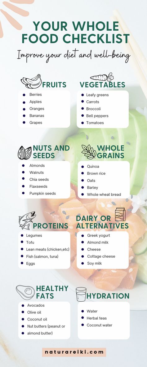 Improve your diet and wellbeing with our Whole Food Checklist! 🥦🍎 Discover essential tips and a comprehensive guide to incorporating more whole foods into your daily meals. Boost your health and energy naturally. 🌱✨

Read more: Your Whole Food Checklist: Improve Your Diet and Wellbeing

#WholeFoods #HealthyEating #WellnessJourney #HolisticHealth #NutritionTips #HealthyLifestyle #NaturalLiving #NourishYourBody #MindfulEating #HealthAndWellbeing Thinlicious Diet, Whole Food List, Whole Food Diet Meal Plan, Whole Foods Diet Recipes, List Of Whole Foods, Whole Foods Shopping List, Whole Foods Snacks, Wholefoods Diet, No Processed Food Diet