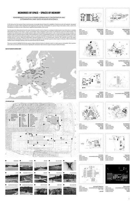 20 Unconventional Architecture Thesis Topics for 2024: Exploring the Future Through Design | Architecture Thesis Lists Design Thesis Projects, Architecture Manifesto, Unconventional Architecture, Memory Architecture, Architecture Thesis Topics, Architectural Thesis, Architecture Thesis, Research Presentation, Architecture Program