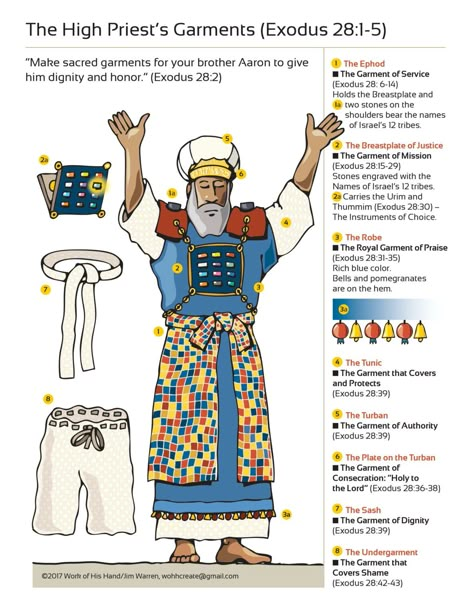 Biblical Clothes, Priestly Garments, Adventure Bible, Christian Comics, Garment Of Praise, Hebrew Lessons, Bible Study Tips, Bible Quotes Images, Bible Study Notebook