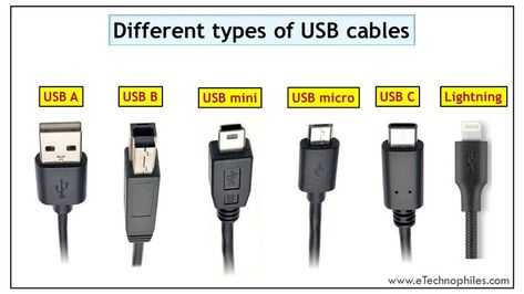 A USB may be classified on the basis of a connector type, cable/port, and version/standard/color. #USB #USBcable Usb Cable Types, Types Of Usb Ports, Types Of Usb Cables, Usb Connector Types, Usb Ports Types, Types Of Cables, Cs Aesthetic, Cable Organization, Circuit Board Design