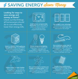 10 Energy Saving Tips for Spring Homemade Generator, Energy Saving Tips, Energy Saver, Energy Conservation, Energy Efficient Homes, Energy Technology, How To Save Money, Energy Sources, Green Energy