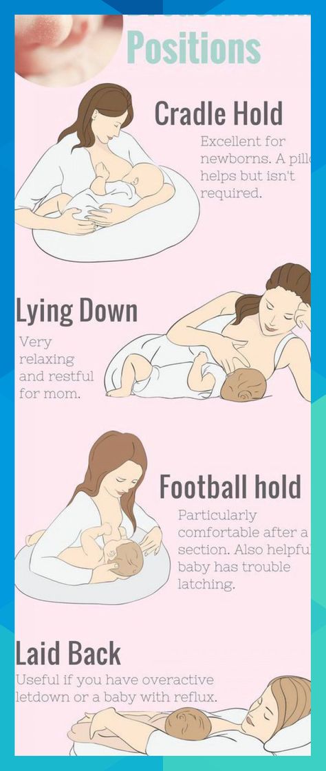 Proper Latch For Breastfeeding - The Key To A Successful Milk-Making Journey - Times with Kai Breastfeeding Positions, Newborn Hacks, Pumping Moms, Baby Sleep Problems, Baby Care Tips, Baby Arrival, Nursing Pillow, After Baby, Pregnant Mom