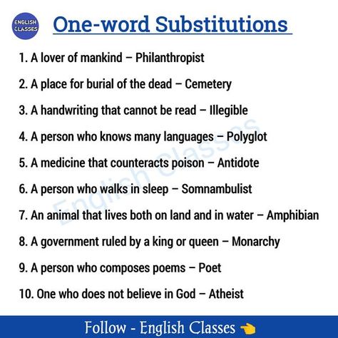 English Classes One Word Substitution English, One Word Substitution, English Idioms, English Class, Believe In God, One Word, English Vocabulary, Learn English, Vocabulary