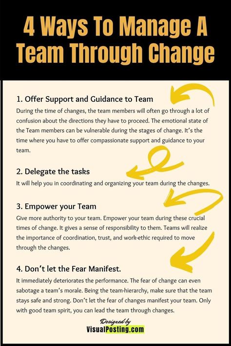 Staff Motivation Team Building, Managing A Team, Leading A New Team, Supportive Manager, Leadership Team Development, Essay Title, Managing Change, Effective Leadership Skills, Argumentative Essay Topics