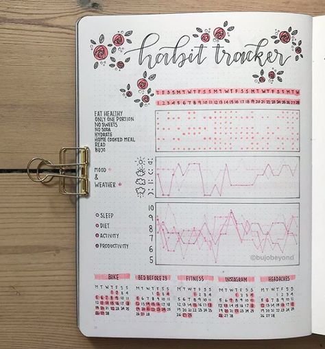 Diy Bullet Journal, Habit Tracker Ideas, Bullet Journal Habit Tracker, Journal Hacks, Journal Habit Tracker, 1000 Lifehacks, Tracker Ideas, Bullet Journal 2020, Habit Tracker Bullet Journal