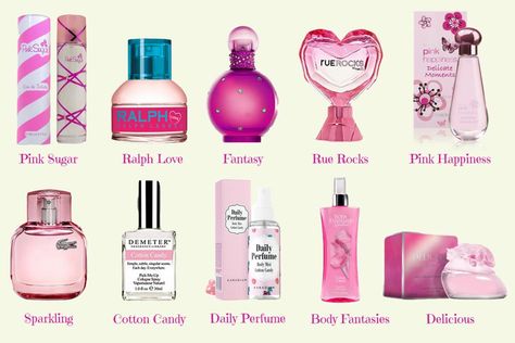 Candy Perfumes For Women, Best Mango Perfume, Cotton Candy Smelling Perfume, 5 Below Perfume, Pink Candy Perfume, Cotton Candy Products, Five Below Perfume, How To Smell Like Sweet Candy, How To Smell Like Candy All Day