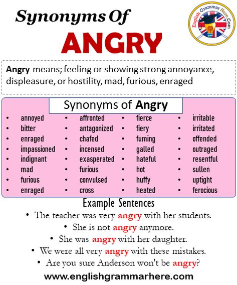 32 Synonyms Of Angry, Angry Synonyms Words List, Meaning and Example Sentences Angry means; feeling or showing strong annoyance, displeasure, or hostility, mad, furious, enraged Synonyms of Angry; annoyed bitter enraged impassioned indignant mad furious enraged affronted antagonized chafed incensed exasperated furious convulsed cross fierce fiery fuming galled hateful hot huffy heated irritable irritated offended outraged resentful sullen uptight ferocious Example Sentences Angry; The teacher Mad Synonyms, Annoying Synonyms, Synonyms For Annoyed, Synonyms For Angry, How To Show Annoyance In Writing, Other Words For Angry, Angry Synonym, Words For Angry, Synonyms Words