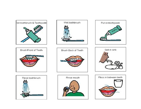 Visual for teeth brushing! Visual Schedule Preschool, Teeth Brushing, Task Analysis, Tooth Brushing, Brush Teeth, Visual Schedules, Visual Schedule, Preschool Speech, Brush Your Teeth