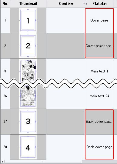 Manga Process, Manga Manuscript, Comic Tips, Parts Of A Book, Manga Studio, Art Clip, Manga Drawing Tutorials, Sketchbook Art, Color Depth