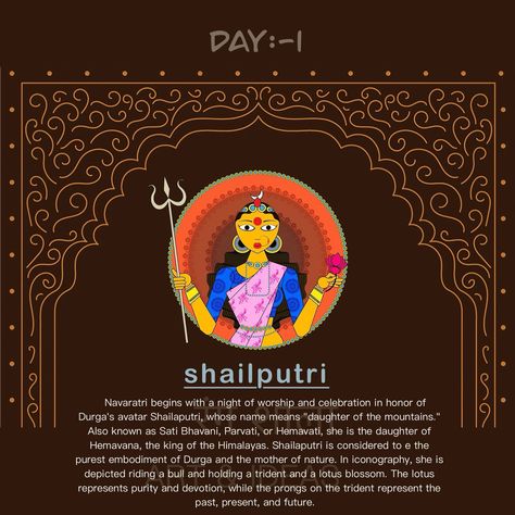 Shailputri Day 1 Instagram posht Navratri Day 1, Sanatan Dharma, Ganesha Pictures, Lotus Blossom, Durga Goddess, Ganesha, Worship, The Past, Pure Products