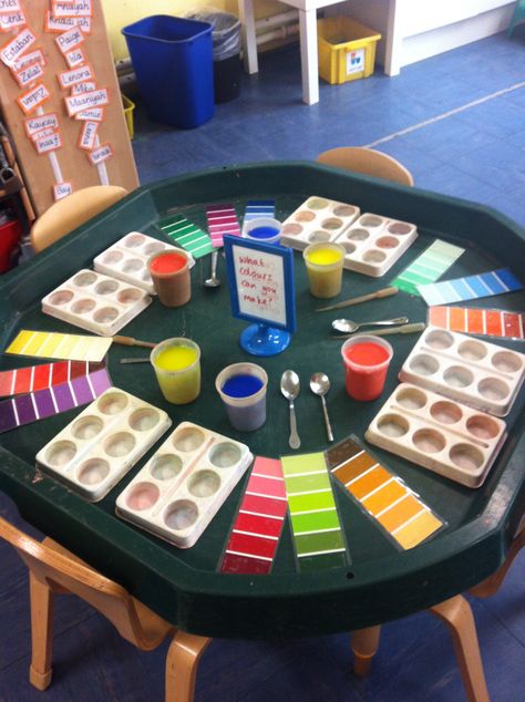 Colour Mixing Eyfs Activities, Mixing And Pouring Activities, Colour Exploration Preschool, Colour Mixing Tuff Tray, Colour Mixing Ks1, Painting Ideas Eyfs, Colourful Tuff Tray Ideas, Colour Provocations Kindergarten, Colours Topic Eyfs