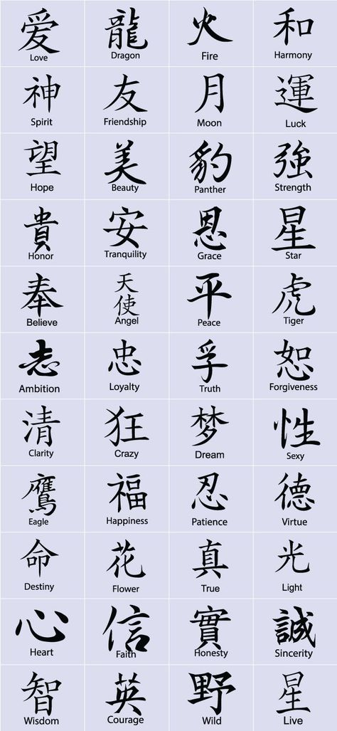 Get the Ink You’ve Always Wanted with the Chinese Tattoos Package Chinese Writing Tattoos, Tattoo Japonais, Japanese Tattoo Words, Chinese Symbol Tattoos, Tato Minimal, Bahasa China, Japanese Tattoo Symbols, Bahasa Jepun, Materi Bahasa Jepang