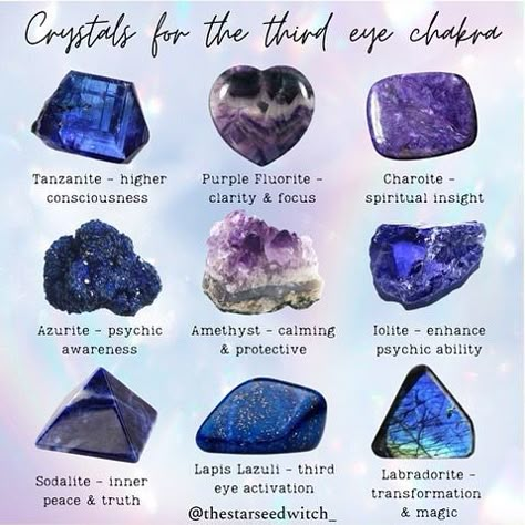 Crystals For 3rd Eye Chakra, Crystals For Third Eye Chakra, Twin Flame Crystals, Third Eye Chakra Crystals, Third Eye Crystals, Spiritual Spells, Indigo Crystals, Crystal Knowledge, Finger Meaning