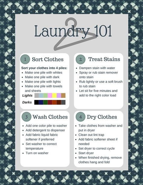 How to teach kids to do their own laundry and this free printable reminder of the steps Laundry Sorting, Laundry Business, Cleaning Painted Walls, How To Teach Kids, Wash Clothes, Household Cleaning Tips, Laundry Hacks, Cleaning Checklist, Toilet Cleaning