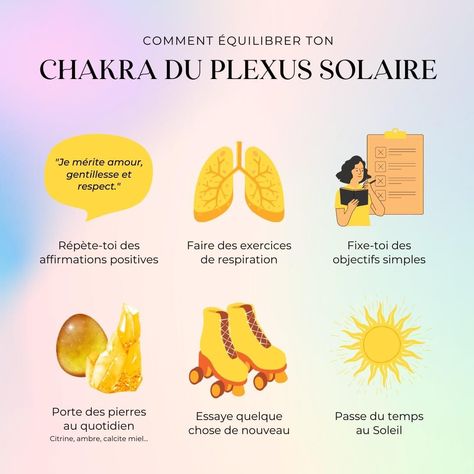 Aura Colors Meaning, Manipura Chakra, Spiritual Awakening Signs, Aura Colors, Les Chakras, Human Design, Shadow Work, Glow Up?, Plexus Products