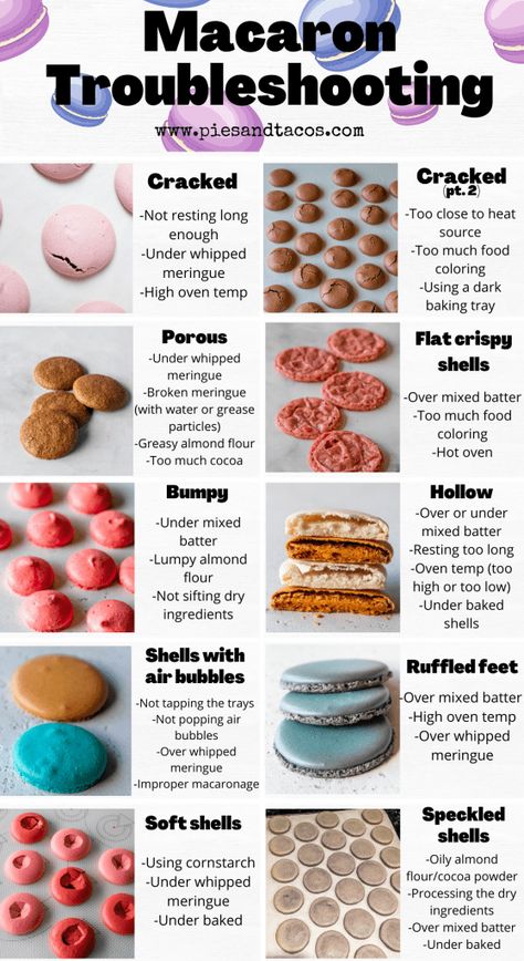 Macaron Troubleshooting, Pies And Tacos, French Macaroon Recipes, Brownie Vegan, Kue Macaroon, Resepi Biskut, Patisserie Fine, Fudgy Brownie Recipe, Macaron Flavors