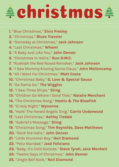 Songs For Christmas Playlist, Xmas Songs Best Christmas, Indie Christmas Music, Christmas Jazz Playlist, Christmas Spotify Playlist Names, How To Get In The Christmas Spirit, Christmas Somgs, Christmas Playlist Names, New Year Playlist