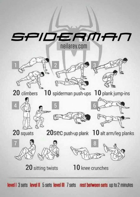 Spiderman Workout, Hero Workouts, Superhero Workout, Muscle Abdominal, Lower Abs, Workout Pictures, Gym Workout Tips, Marvel Heroes, Cardio Workout