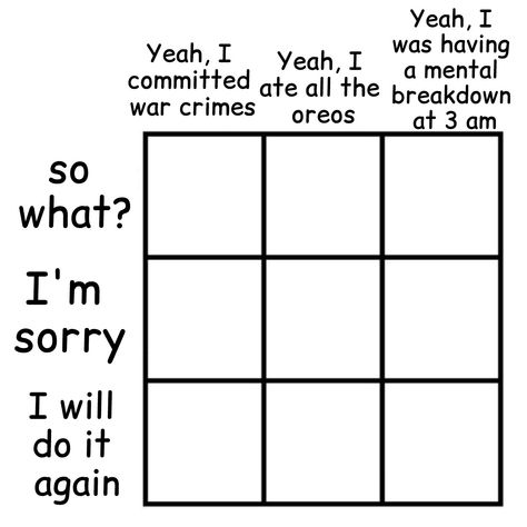 Sorry if the text is a little crowded Every Group Has Template, Character Board Template, Show Us Your Story Trend Template, Ethnicity Chart, Friend Chart, Chart Alignment, Touch Chart, Alignment Charts Funny, Trio Dynamic