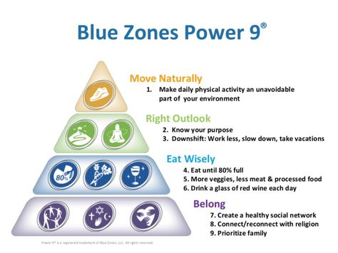 Zone Diet Meal Plan, Okinawa Diet, Zone Diet Recipes, Blue Zones Diet, Blue Zones Recipes, Zone Recipes, Zone Diet, Mexican Spices, Blue Zone