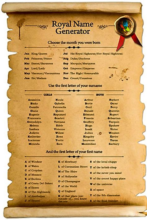 Royal Kingdom Names Ideas, What Is Your Royal Name, Fantasy City Name Generator, Royal Name Generator, Fantasy World Name Generator, Posh Names, Noble Ranks, Royal Names, Interesting Quizzes