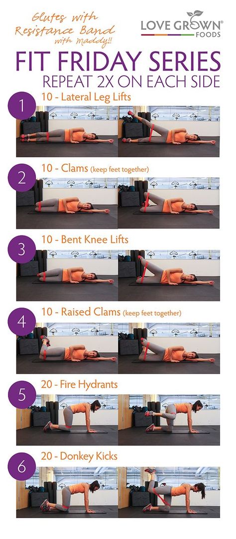 Glutes with Resistance Band. Friday Fit Challenge. It will burn! Can't wait to try it! Sponsored. Resistant Band Workouts, Bands Workout, Band Workouts, Lifting Workouts, Resistance Band Workout, Resistance Band Exercises, Trening Abs, Stretch Band, Body Fitness