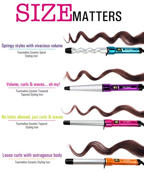 Size matters!! Bed Head Curling Wand, Hair Tongs, Bedhead Hair, Curling Tips, Hair Tool Set, Korean Eye, Hair Salon Tools, Different Types Of Curls, Angel Jimin