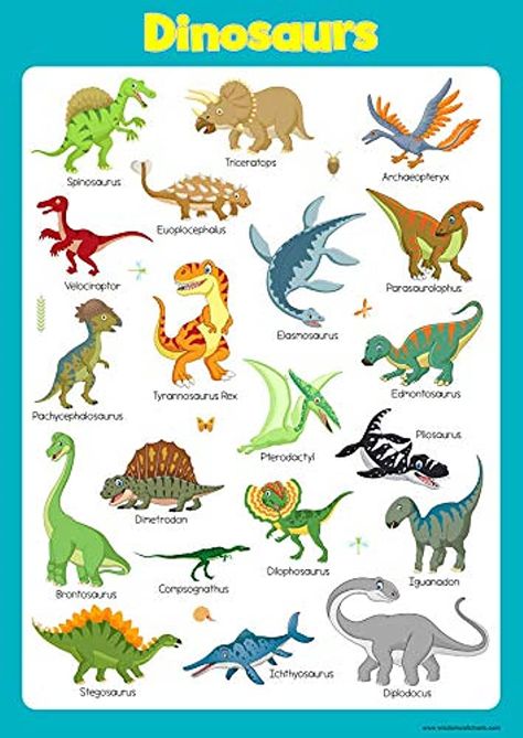 Dinosaur Chart With Names, Images Emoji, Dinosaur Wall Decals, Dinosaur Alphabet, Dinosaur Printables, 6 July, Dinosaur Posters, Toddler Education, Lovely Poster