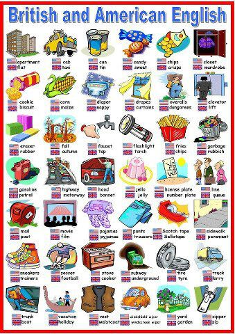 Twitter / totalenglish_uk: Do you speak British or American ... English Poster, British Vs American, British And American English, Materi Bahasa Jepang, English Vocab, British English, British American, English Tips, American English