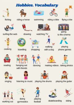 Hobbies. Vocabulary List Language: English Grade/level: Grade5 School subject: English as a Second Language (ESL) Main content: Hobbies Other contents: Hobbies Interests Esl Vocabulary Lists, Interests And Hobbies List, List Of Hobbies, English Vocabulary List, Free Time Activities, Esl Vocabulary, Hobbies For Kids, Hobbies To Try, English Vocab