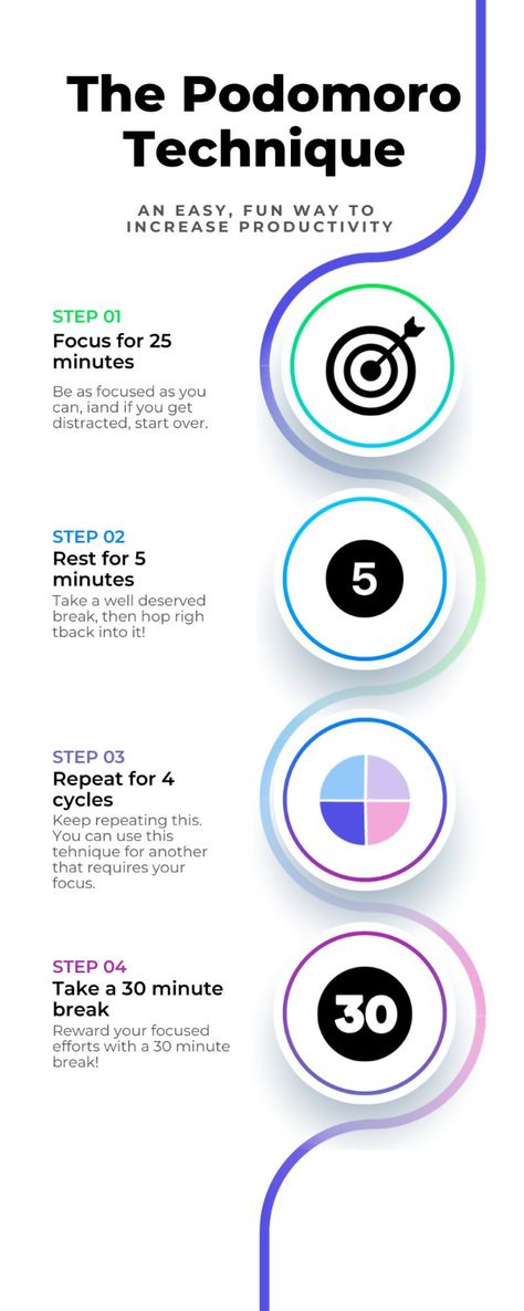 The Podomoro Technique improves focus and productivity. It is an age-old method that rewards the brain and breaks tasks into manageable intervals. Try the Podomoro technique today! Pomorodo Technique Study, Podomoro Study Technique, Exam Study Tips, Study Desk Decor, Pomodoro Technique, Study Techniques, Study Methods, Night Sky Photography, Improve Focus