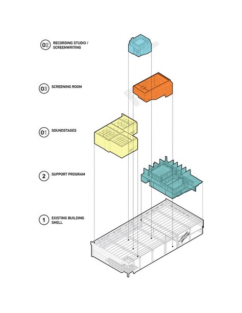 Pratt Institute's New Film/Video Department Building / Wasa/Studio A Program Axonometric Diagram, Architectural Storyboard, Exploded Axonometric Architecture, Exploded Axon, Program Diagram, Exploded Axonometric, Exploded Diagram, Axonometric View, Landscape Architecture Diagram