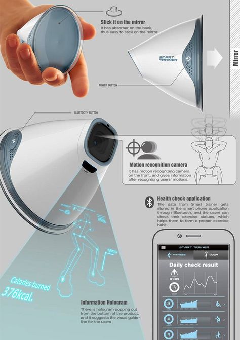 Smart trainer, this is amazing Tech Product Design, Product Design Panel, Product Sheet Design, Smart Product Design, Product Design Presentation, Innovation Design Products, Kitchen Industrial Design, Futuristic Product Design, ขวดโหล Mason Jar