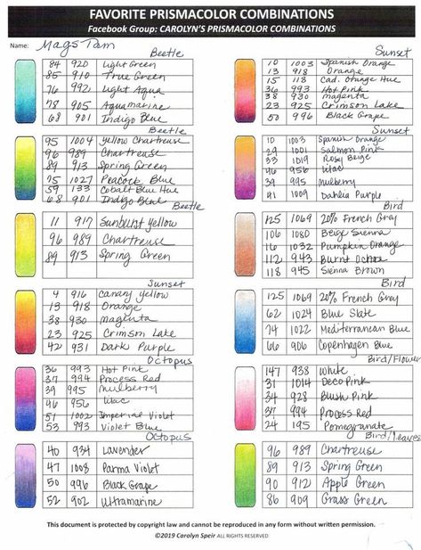 Prismacolor Color Combinations Chart, Shading With Colored Pencils, Colored Pencils Prismacolor, Prismacolor Combinations, Art Blending, Pencil Inspiration, Blending Colored Pencils, Pencil Techniques, Prismacolor Art